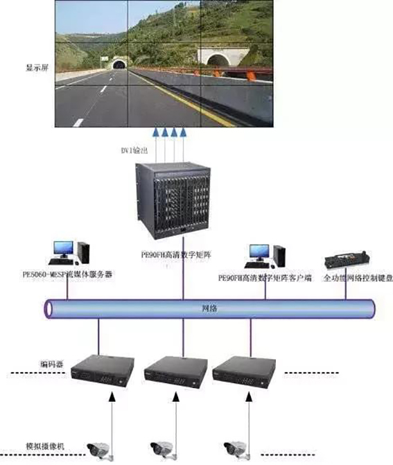 拓?fù)鋱D2.jpg