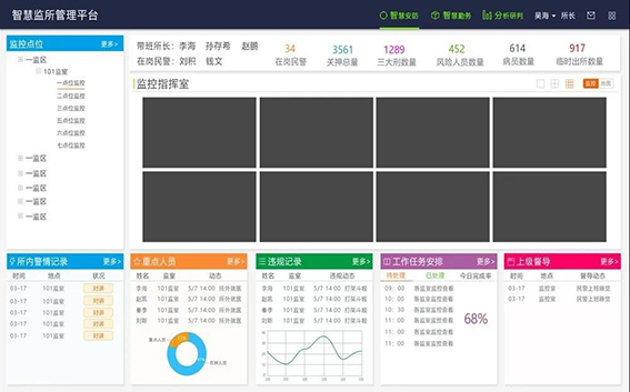 wx視頻監(jiān)控包含.jpg