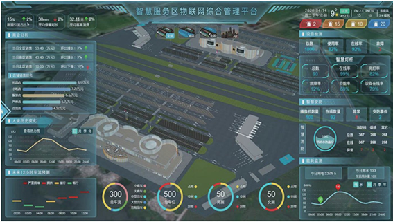 wx圖3 平臺三維可視化展現效果.png