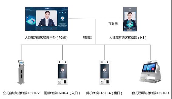 系統拓撲圖wx.jpg