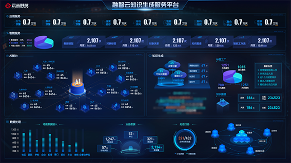 KaaS重磅發(fā)布 賦能智慧警務(wù)2wx.png