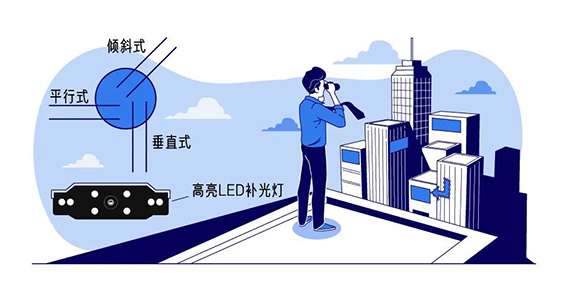 完整覆蓋 復(fù)雜場景w.jpg