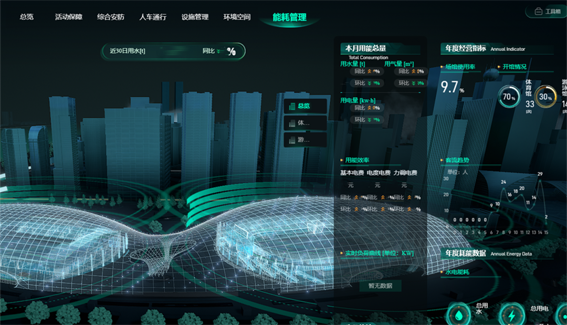 7 水電氣能耗數(shù)據(jù)實時可知w.png