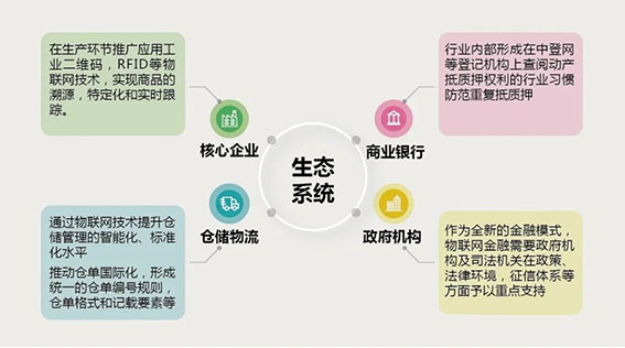 落地案例不在少數(shù)  平安銀行w.jpg